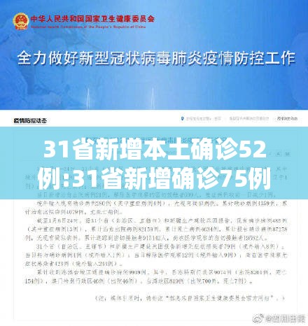 31省新增本土确诊52例:31省新增确诊75例本土55例