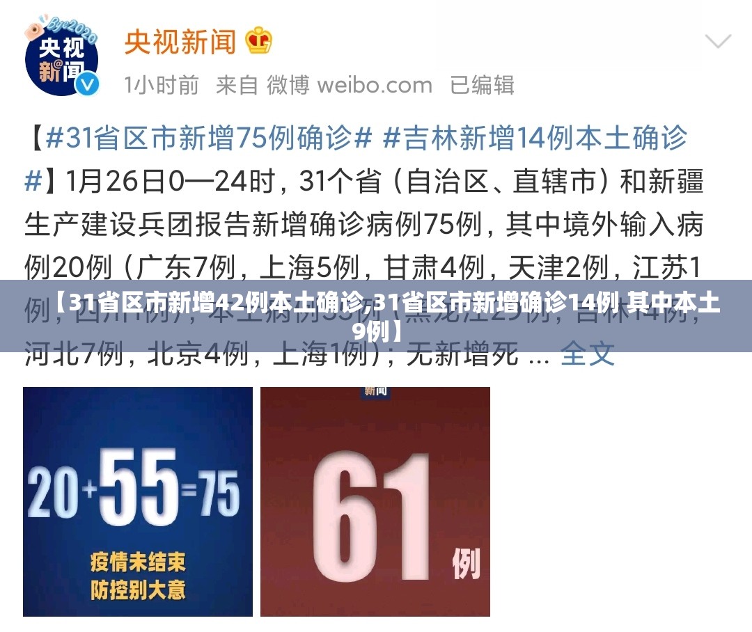 【31省区市新增42例本土确诊,31省区市新增确诊14例 其中本土9例】