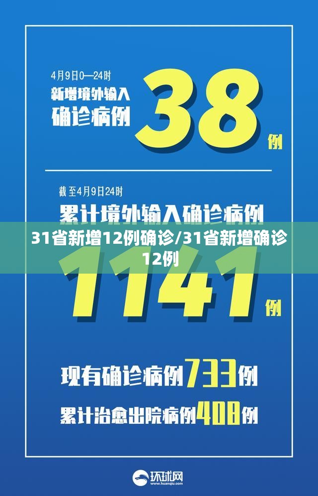31省新增12例确诊/31省新增确诊12例