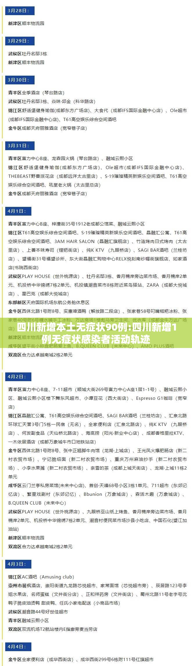 四川新增本土无症状90例:四川新增1例无症状感染者活动轨迹