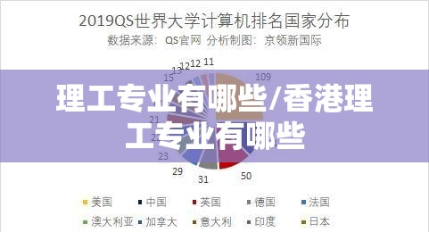 理工专业有哪些/香港理工专业有哪些