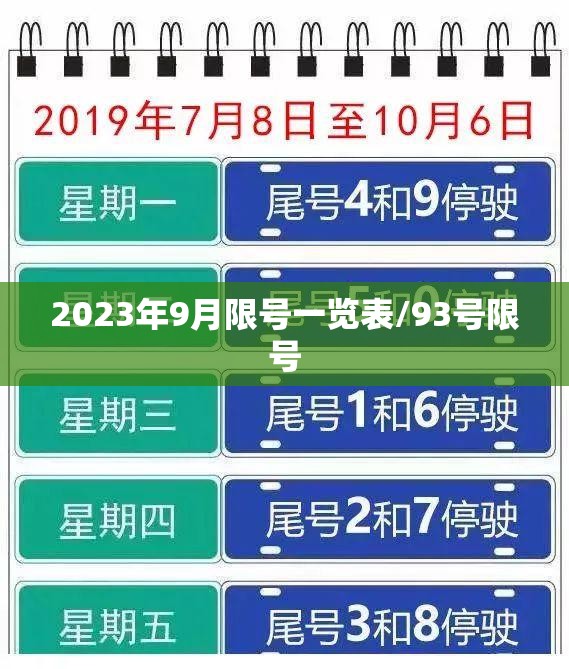 2023年9月限号一览表/93号限号