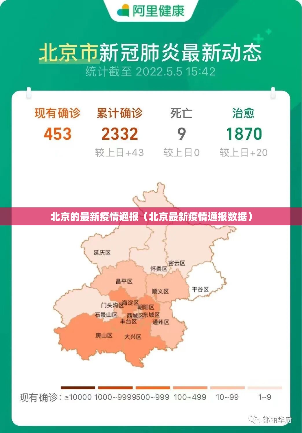 北京的最新疫情通报（北京最新疫情通报数据）