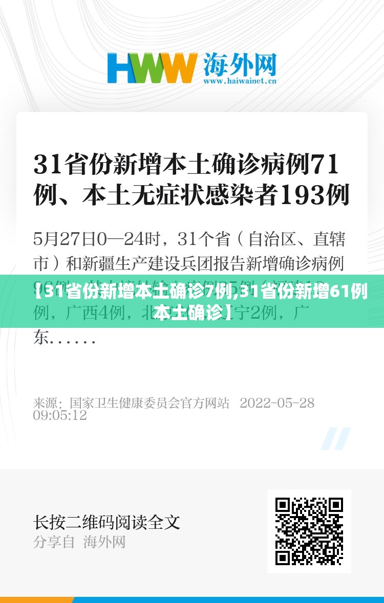 【31省份新增本土确诊7例,31省份新增61例本土确诊】