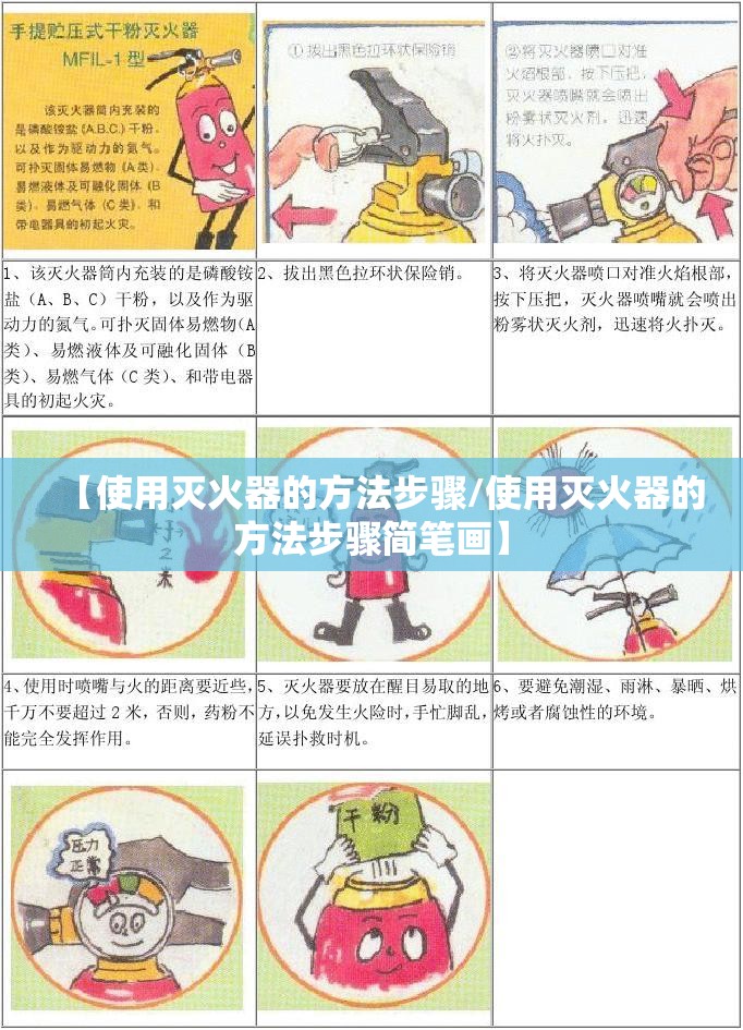【使用灭火器的方法步骤/使用灭火器的方法步骤简笔画】