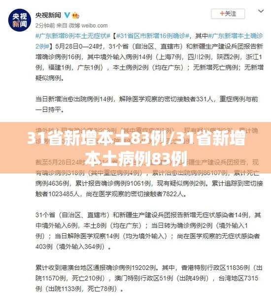 31省新增本土83例/31省新增本土病例83例