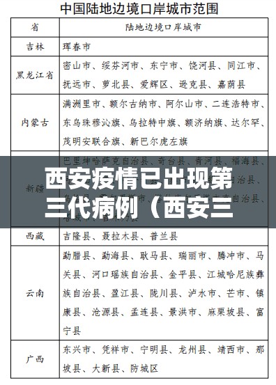 西安疫情已出现第三代病例（西安三爻疫情）