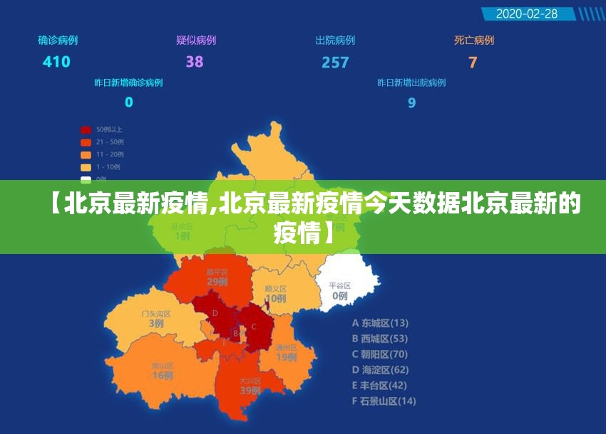 【北京最新疫情,北京最新疫情今天数据北京最新的疫情】 【北京最新疫情,北京最新疫情今天数据北京最新的疫情】