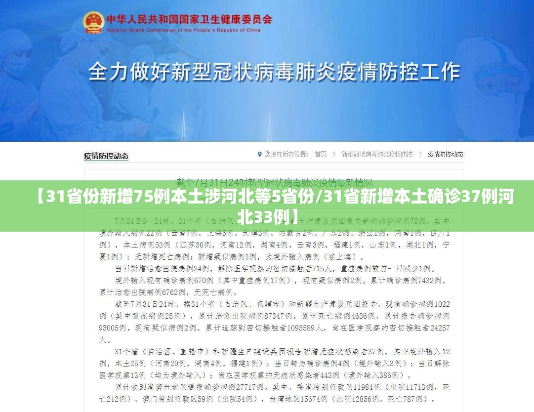 【31省份新增75例本土涉河北等5省份/31省新增本土确诊37例河北33例】 【31省份新增75例本土涉河北等5省份/31省新增本土确诊37例河北33例】