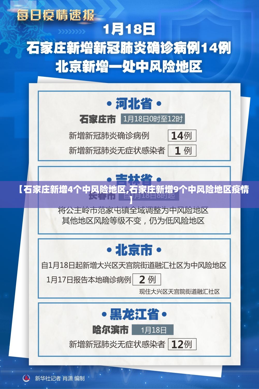 【石家庄新增4个中风险地区,石家庄新增9个中风险地区疫情】