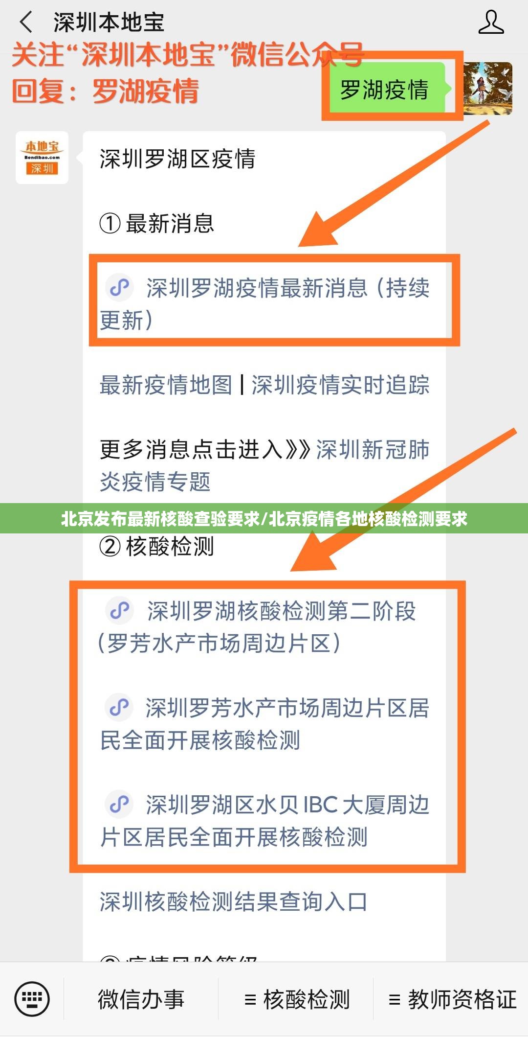北京发布最新核酸查验要求/北京疫情各地核酸检测要求 北京发布最新核酸查验要求/北京疫情各地核酸检测要求