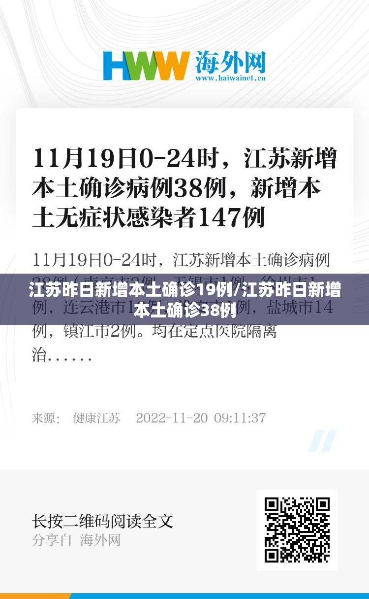江苏昨日新增本土确诊19例/江苏昨日新增本土确诊38例