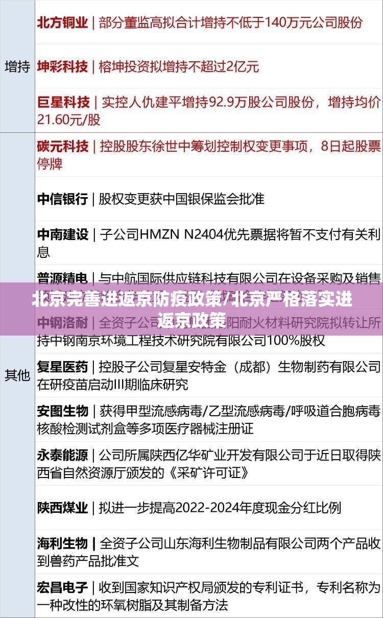 北京完善进返京防疫政策/北京严格落实进返京政策