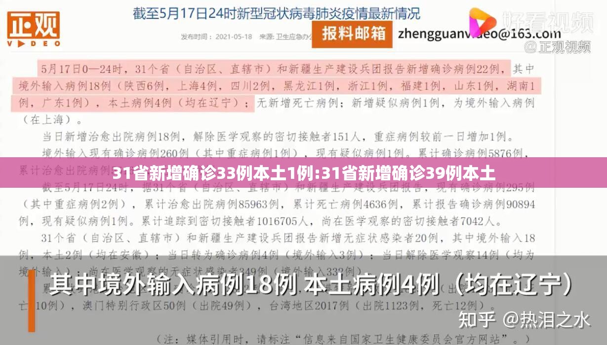 31省新增确诊33例本土1例:31省新增确诊39例本土