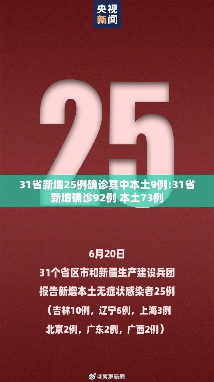 31省新增25例确诊其中本土9例:31省新增确诊92例 本土73例