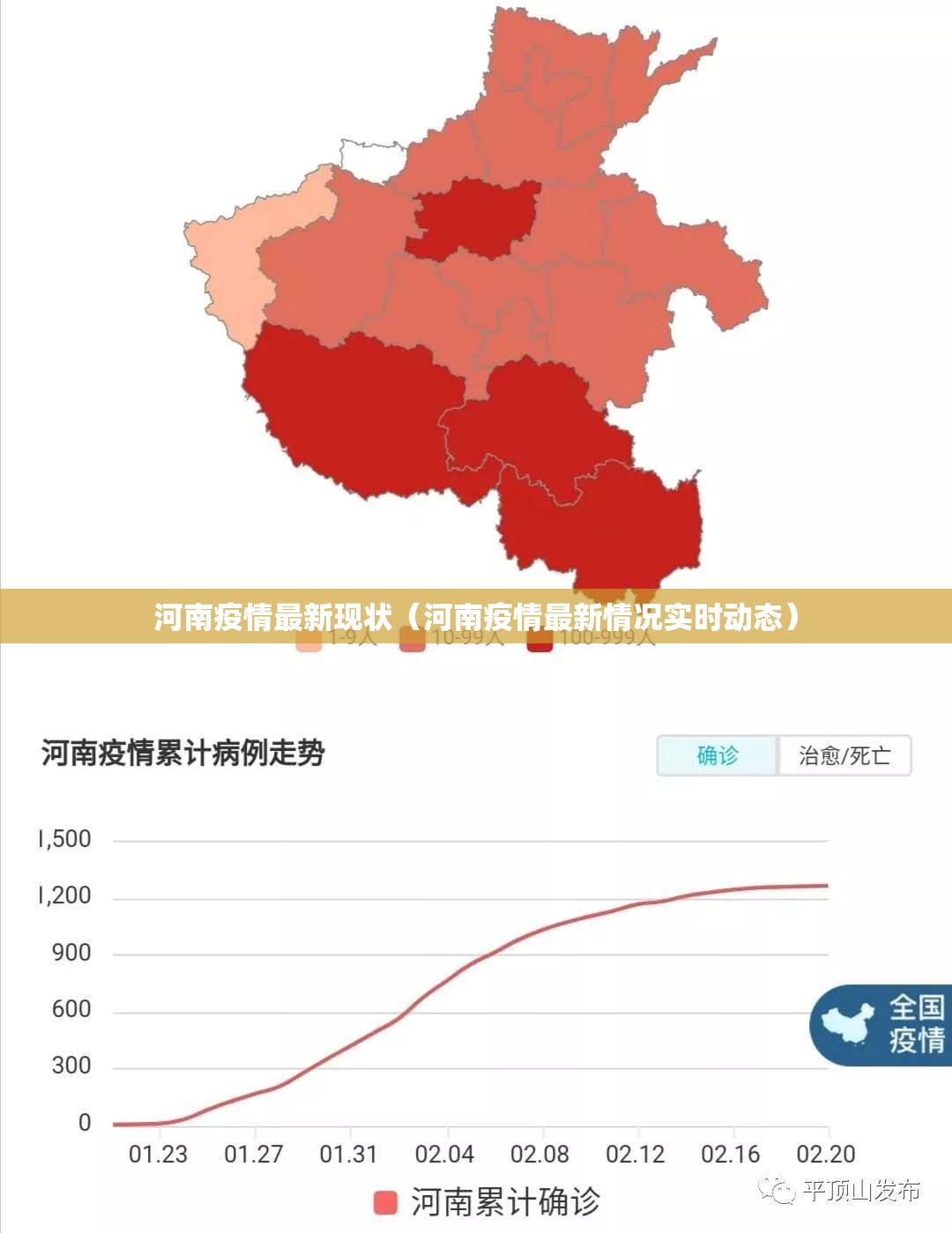 河南疫情最新现状（河南疫情最新情况实时动态）