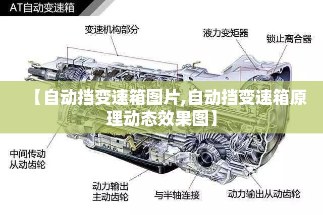 【自动挡变速箱图片,自动挡变速箱原理动态效果图】