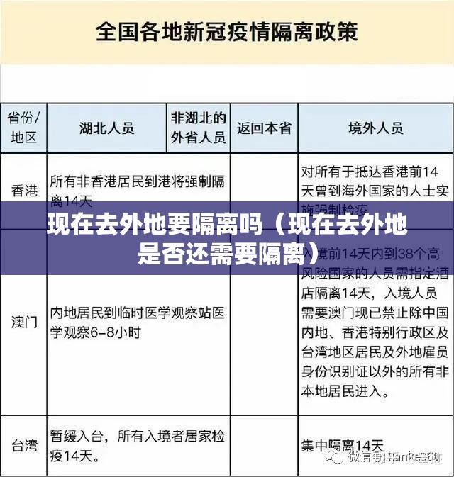 现在去外地要隔离吗（现在去外地是否还需要隔离）