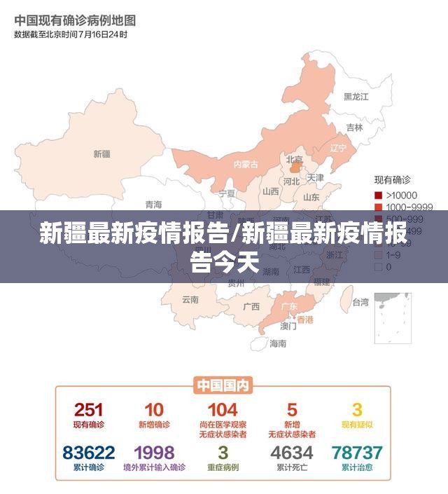 新疆最新疫情报告/新疆最新疫情报告今天