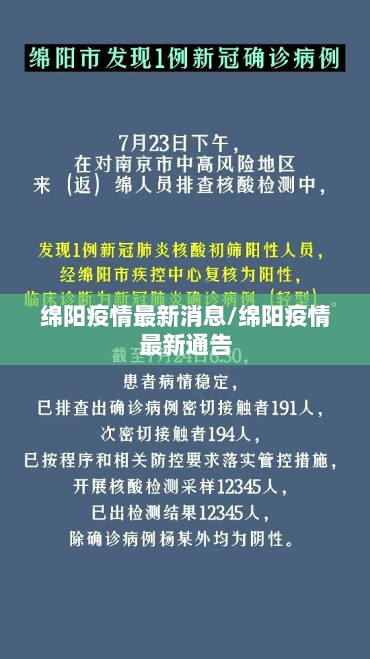 绵阳疫情最新消息/绵阳疫情最新通告