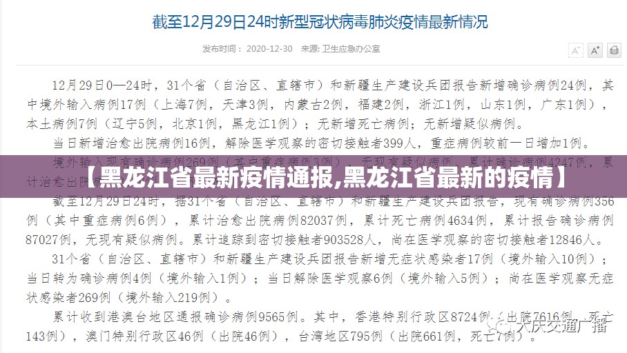 【黑龙江省最新疫情通报,黑龙江省最新的疫情】