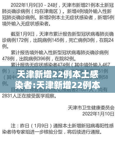 天津新增22例本土感染者:天津新增22例本土感染者是哪里的