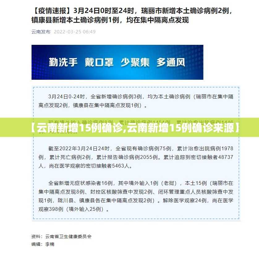 【云南新增15例确诊,云南新增15例确诊来源】 【云南新增15例确诊,云南新增15例确诊来源】
