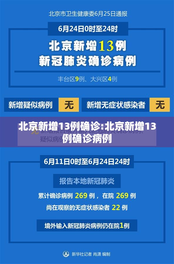 北京新增13例确诊:北京新增13例确诊病例