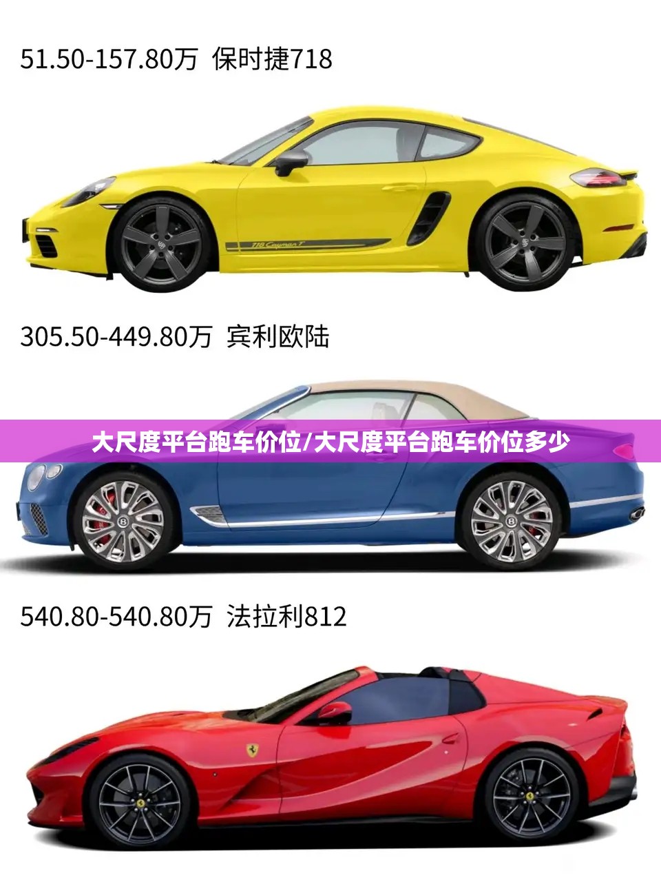 大尺度平台跑车价位/大尺度平台跑车价位多少