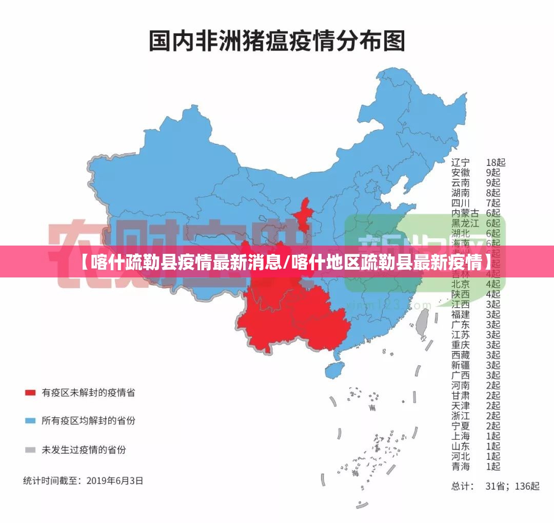 【喀什疏勒县疫情最新消息/喀什地区疏勒县最新疫情】