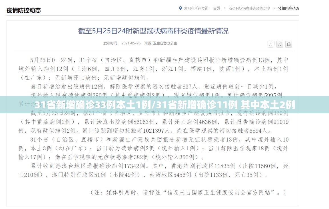 31省新增确诊33例本土1例/31省新增确诊11例 其中本土2例