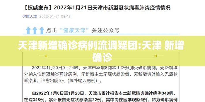 天津新增确诊病例流调疑团:天津 新增 确诊