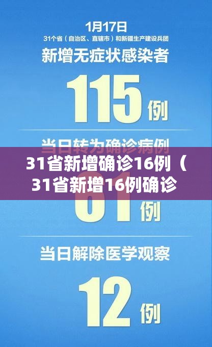 31省新增确诊16例（31省新增16例确诊 新闻）