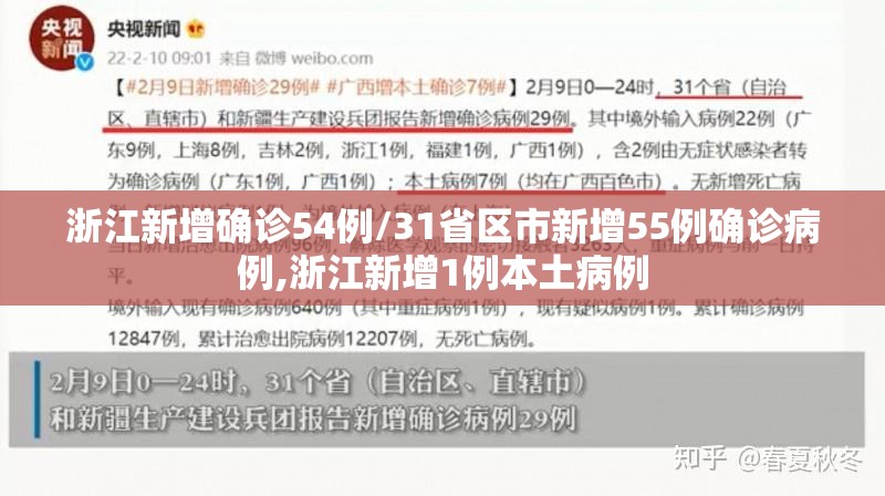 浙江新增确诊54例/31省区市新增55例确诊病例,浙江新增1例本土病例