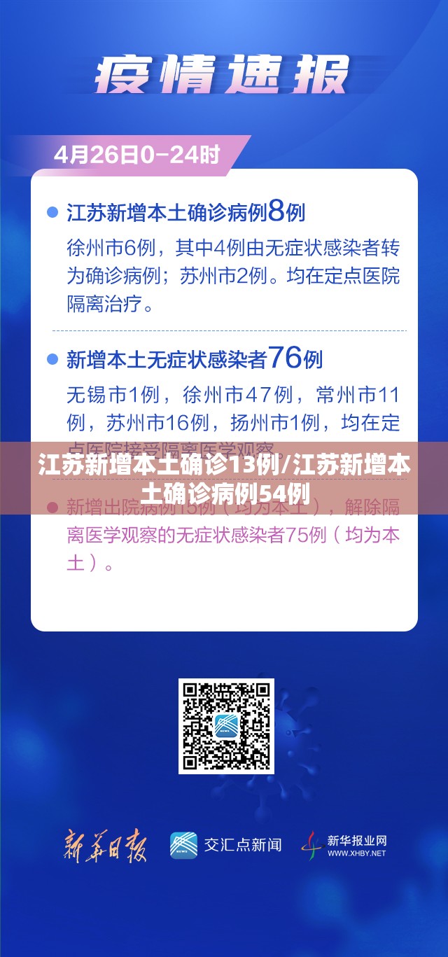 江苏新增本土确诊13例/江苏新增本土确诊病例54例
