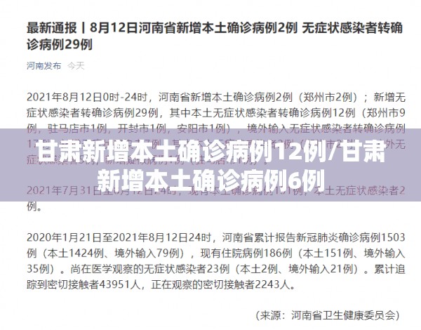 甘肃新增本土确诊病例12例/甘肃新增本土确诊病例6例