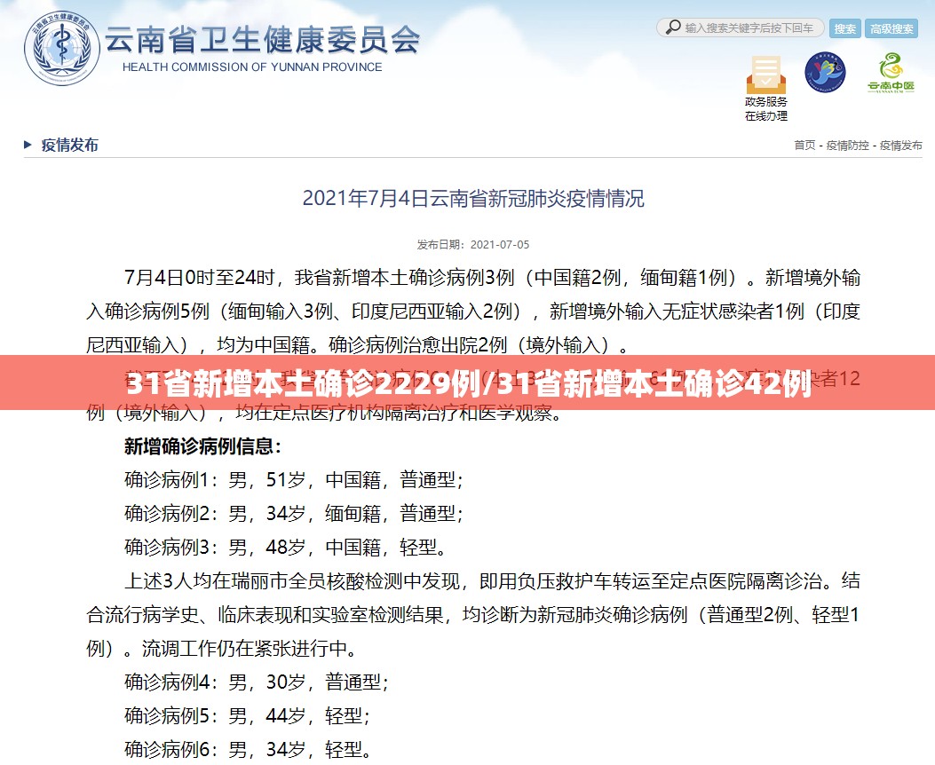31省新增本土确诊2229例/31省新增本土确诊42例