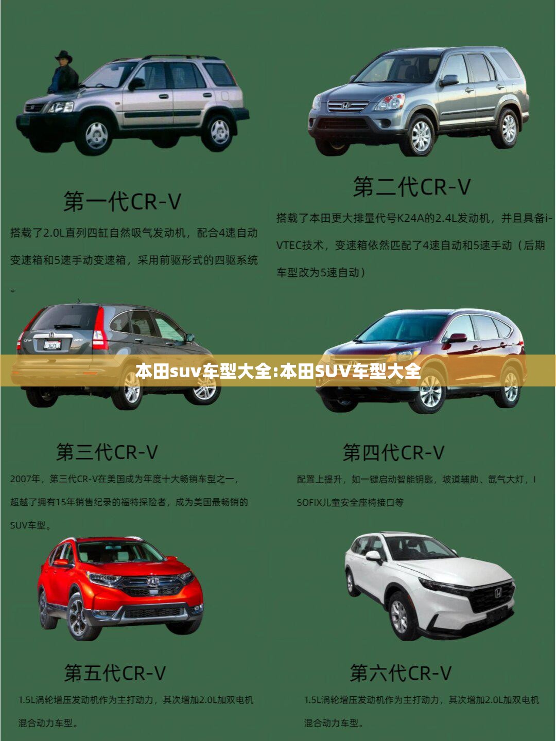 本田suv车型大全:本田SUV车型大全