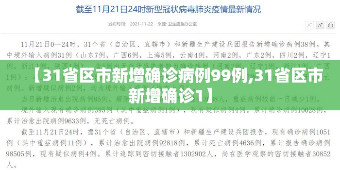 【31省区市新增确诊病例99例,31省区市新增确诊1】