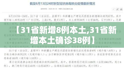 【31省新增8例本土,31省新增本土确诊38例】