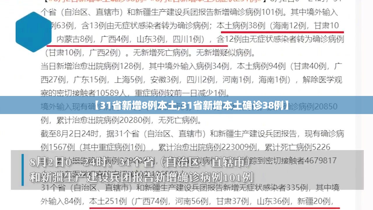 【31省新增8例本土,31省新增本土确诊38例】