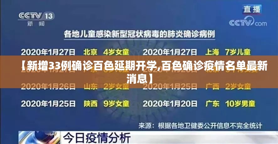 【新增33例确诊百色延期开学,百色确诊疫情名单最新消息】