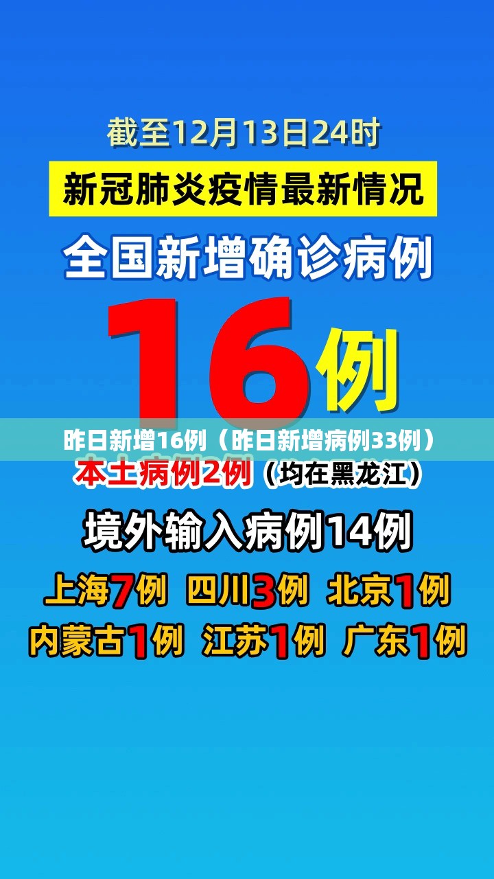 昨日新增16例（昨日新增病例33例）