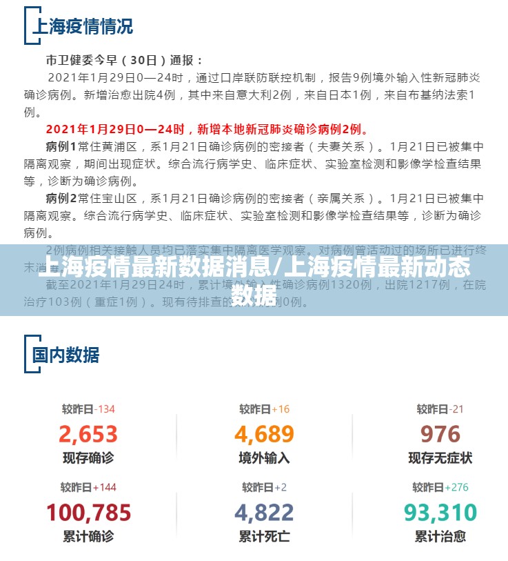 上海疫情最新数据消息/上海疫情最新动态数据