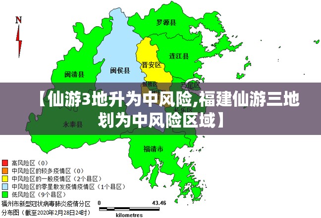 【仙游3地升为中风险,福建仙游三地划为中风险区域】