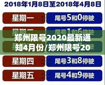 郑州限号2020最新通知4月份/郑州限号2020新规定