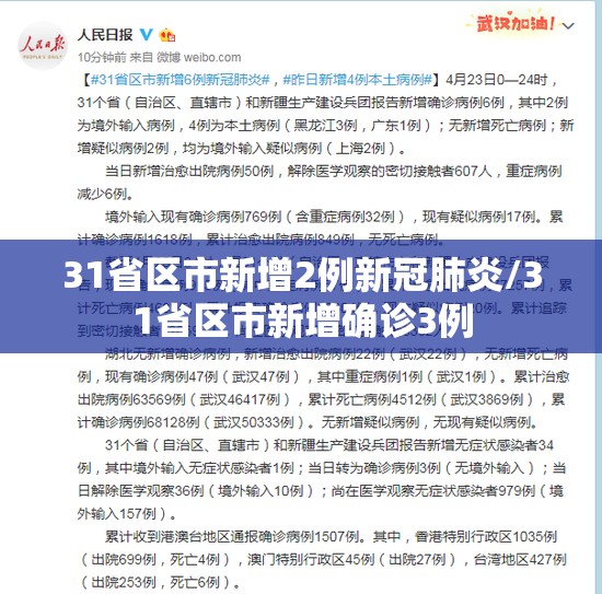 31省区市新增2例新冠肺炎/31省区市新增确诊3例