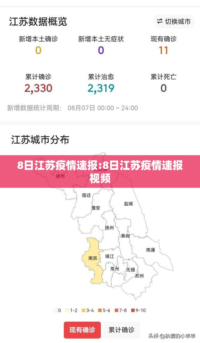 8日江苏疫情速报:8日江苏疫情速报视频