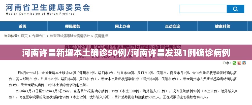 河南许昌新增本土确诊50例/河南许昌发现1例确诊病例