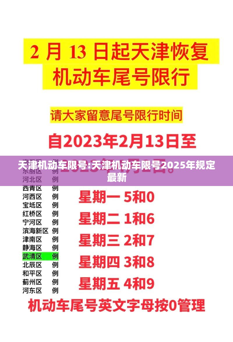 天津机动车限号:天津机动车限号2025年规定最新